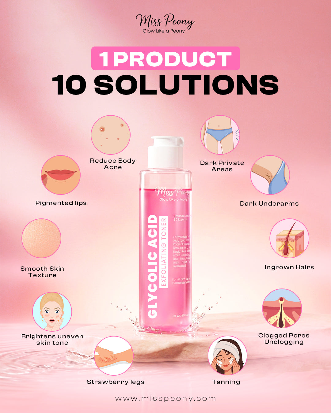 Glycolic Acid Exfoliating Toner